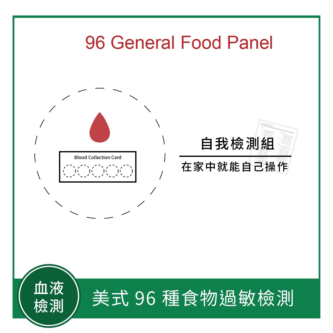 美式 96 種食物過敏檢測（慢性IgG）