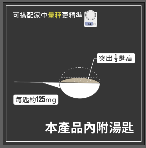 Super NMN / 青春王:圖片 2